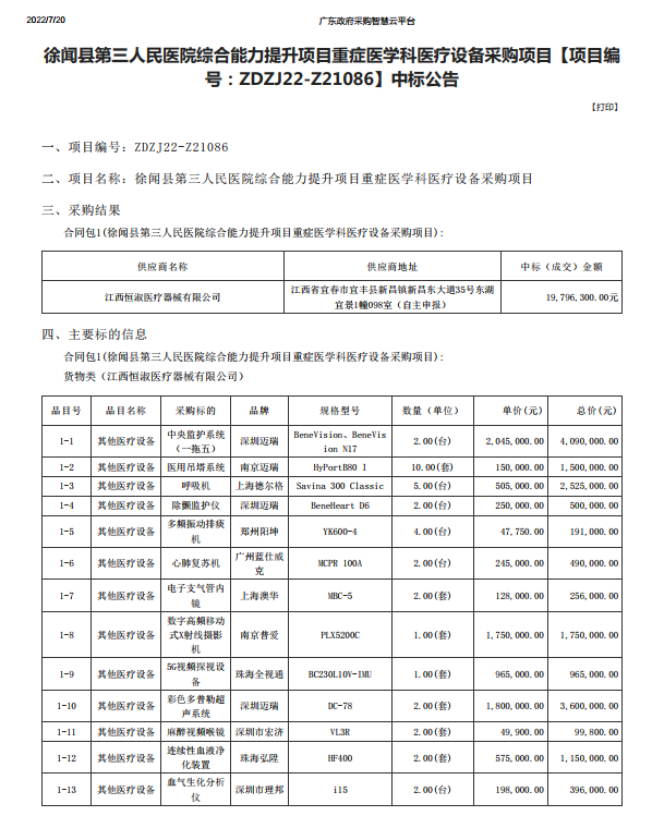 徐聞縣第三人民醫(yī)院綜合能力提升項目重癥醫(yī)學科醫(yī)療設(shè)備采購項目【項目編 號：ZDZJ22-Z21086】中標公告(圖1)
