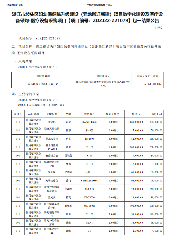 湛江市坡頭區(qū)婦幼保健院升級建設（異地搬遷新建）項目數(shù)字化建設及醫(yī)療設 備采購-醫(yī)療設備采購項目【項目編號：ZDZJ22-Z21079】包一結(jié)果公告(圖1)